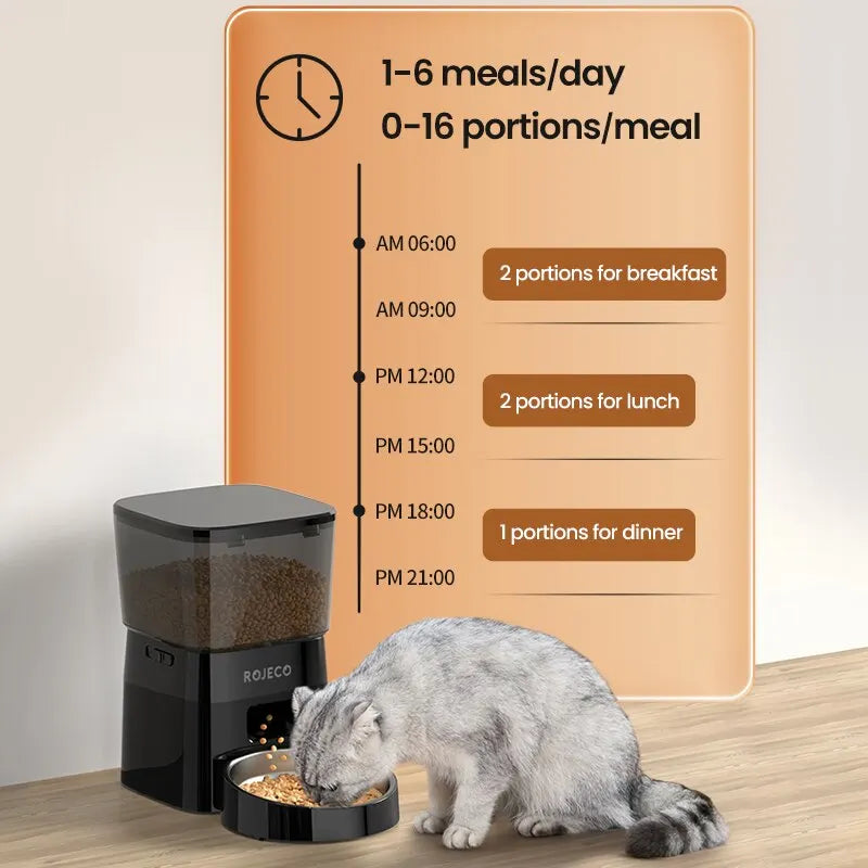 Dispensador Automático de Comida para Gatos | Programable con Pantalla LCD · Cattito